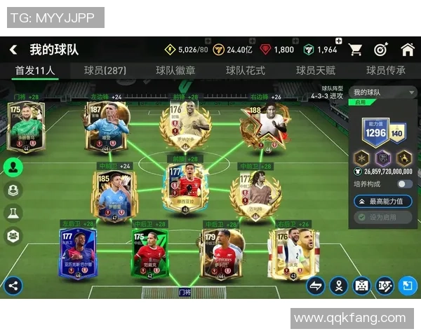 FIFA足球球星团齐聚绿茵共谱荣耀与梦想传奇篇章 FIFA足球球星团齐聚绿茵共谱荣耀与梦想传奇篇章