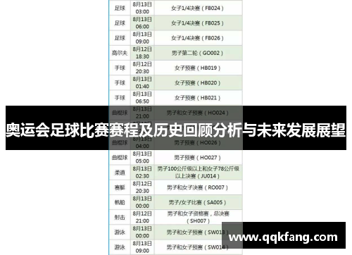奥运会足球比赛赛程及历史回顾分析与未来发展展望
